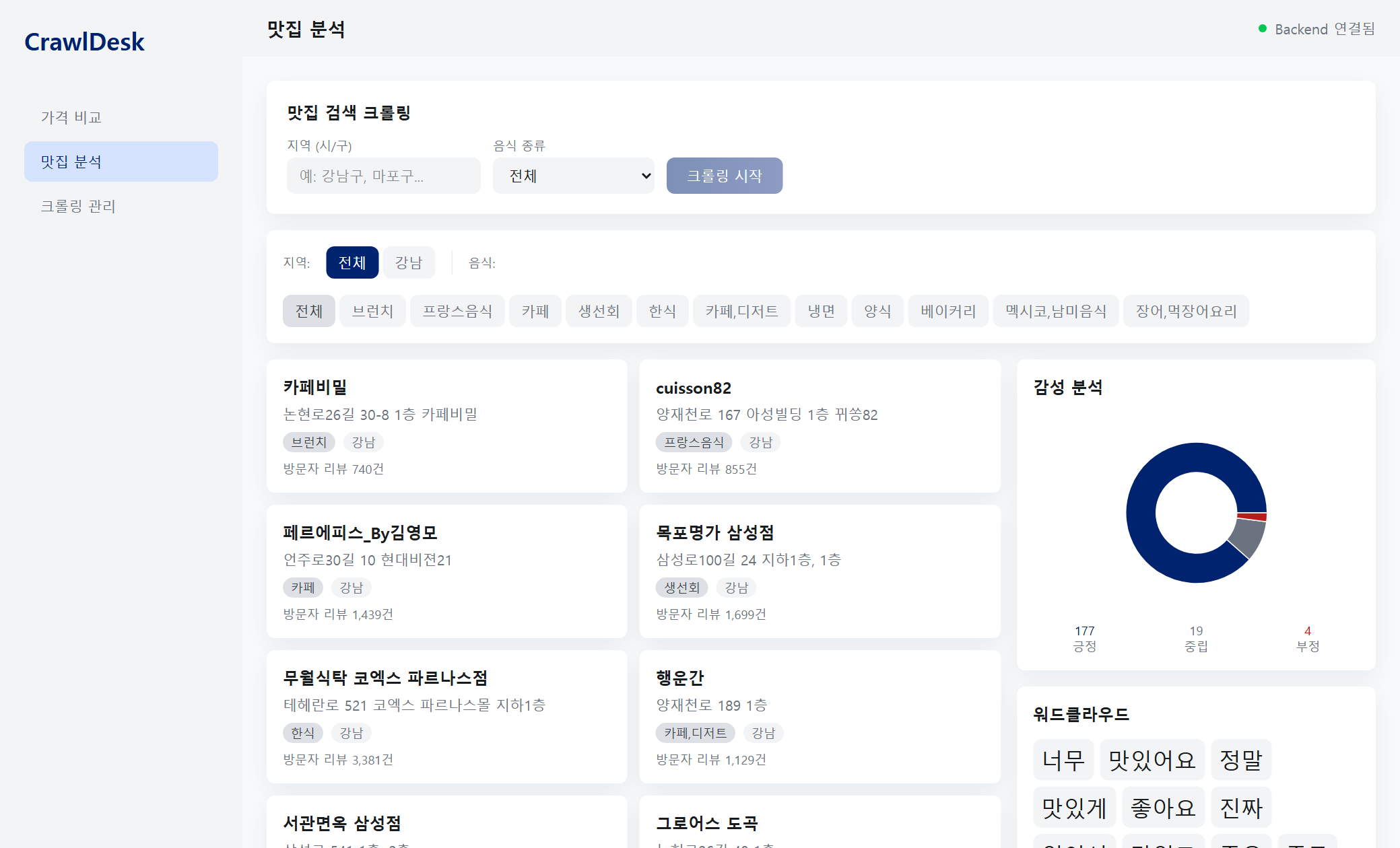 CrawlDesk 맛집 리뷰 감성 분석 화면
